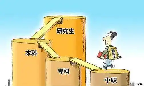 面对“普职分流”你还焦虑吗