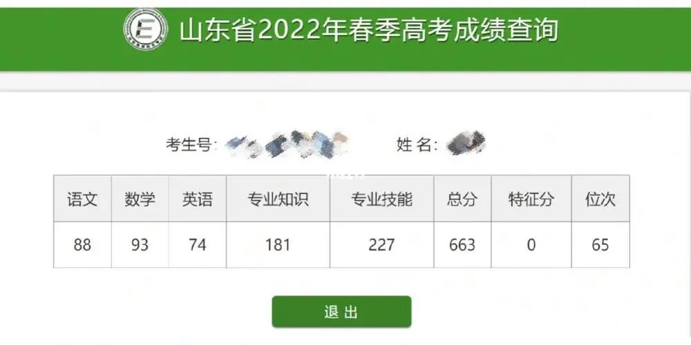 春季高考报名条件有哪些