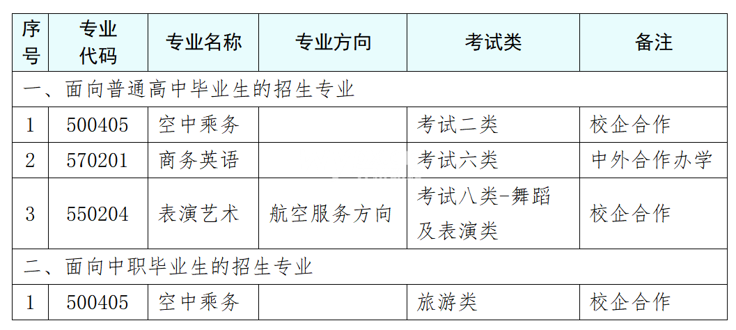 河北政法职业学院2025年单独考试招生简章
