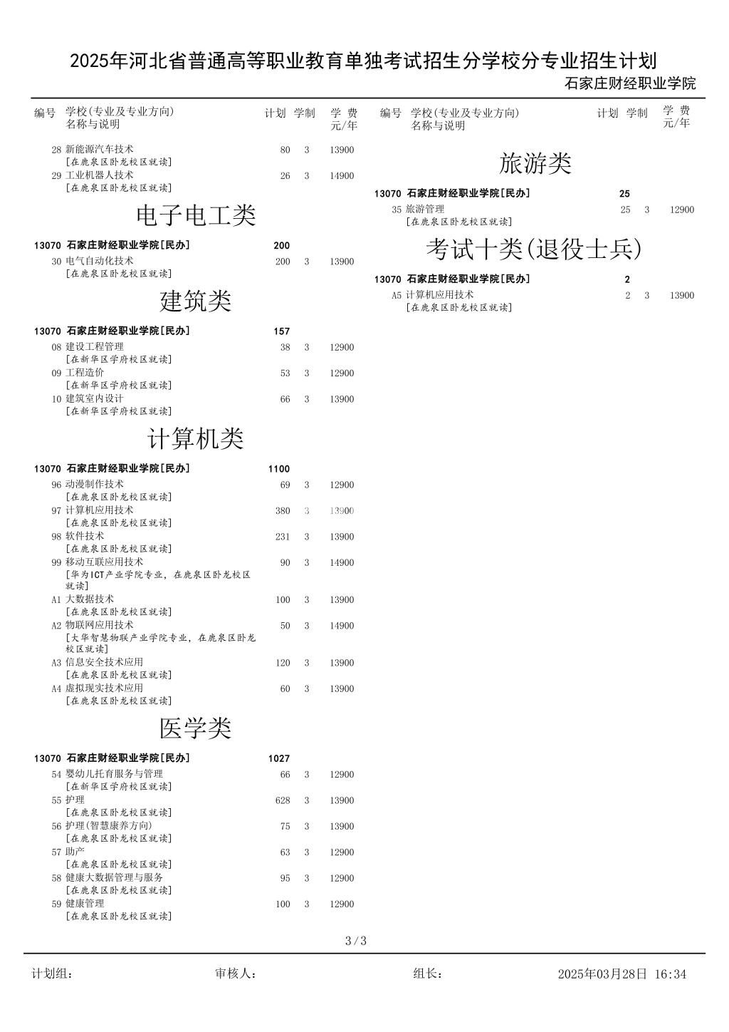 2025年石家庄财经职业学院高职单招专业招生计划